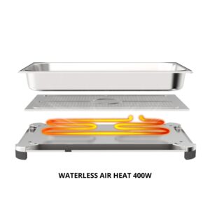 Sunnex Dry Heat Waterless Chafers use only 400W, offering precise digital control without the hassle of traditional water pans