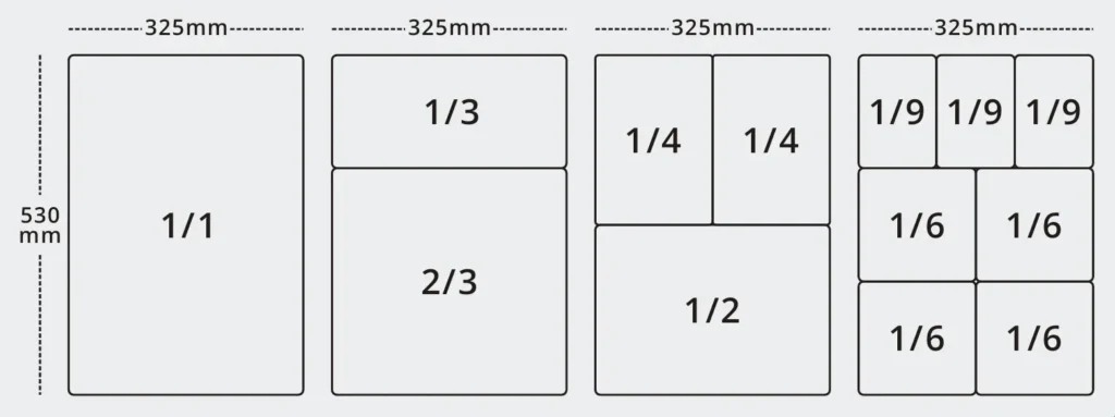 Shows all gn pan sizes in one picture