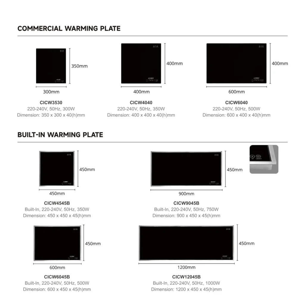 Sunnex Warming plates information